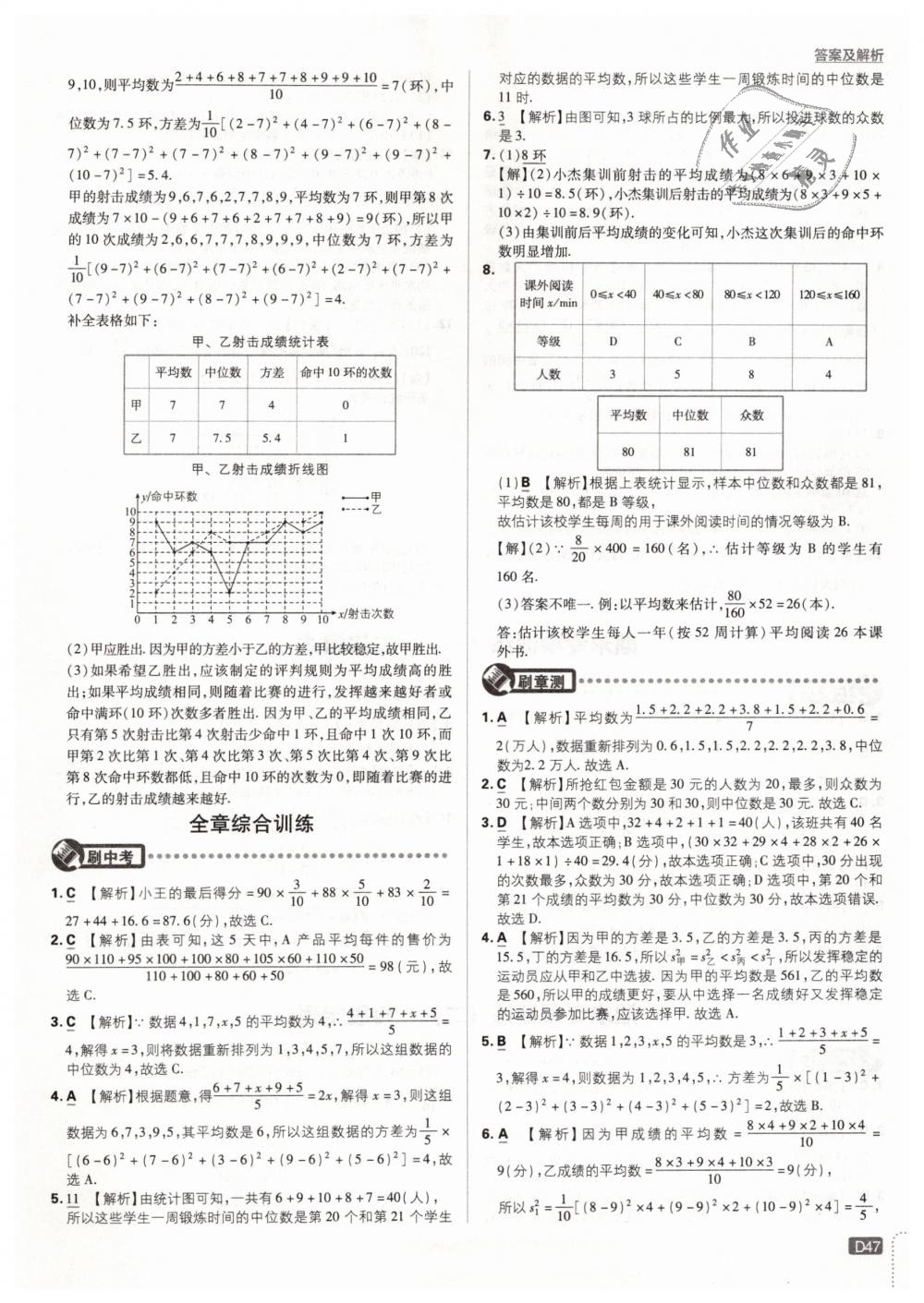 2019年初中必刷題八年級數(shù)學(xué)下冊人教版 第47頁