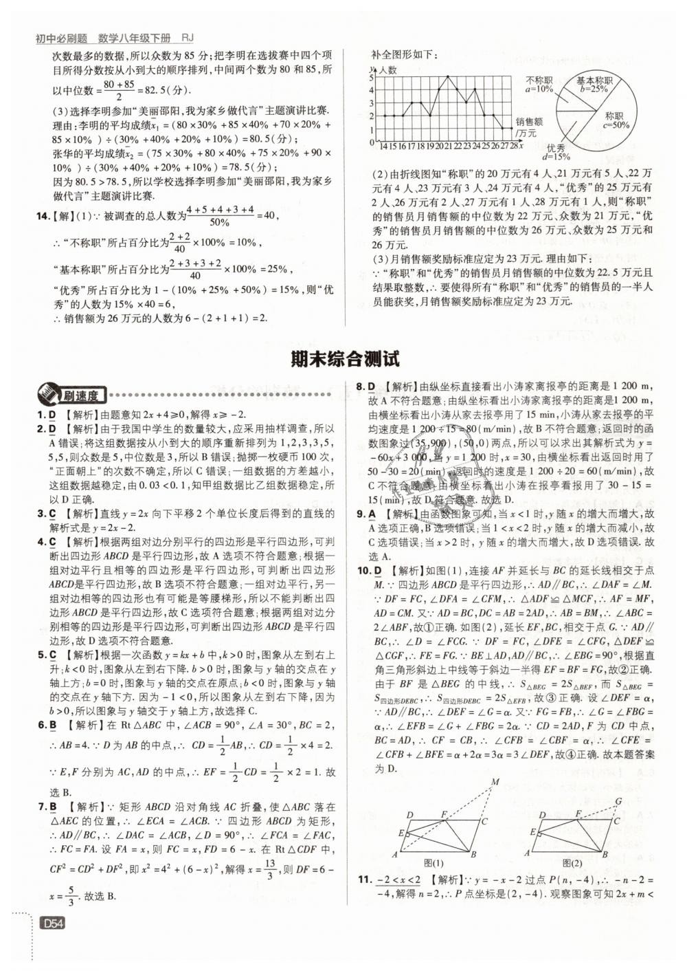 2019年初中必刷題八年級數(shù)學(xué)下冊人教版 第54頁