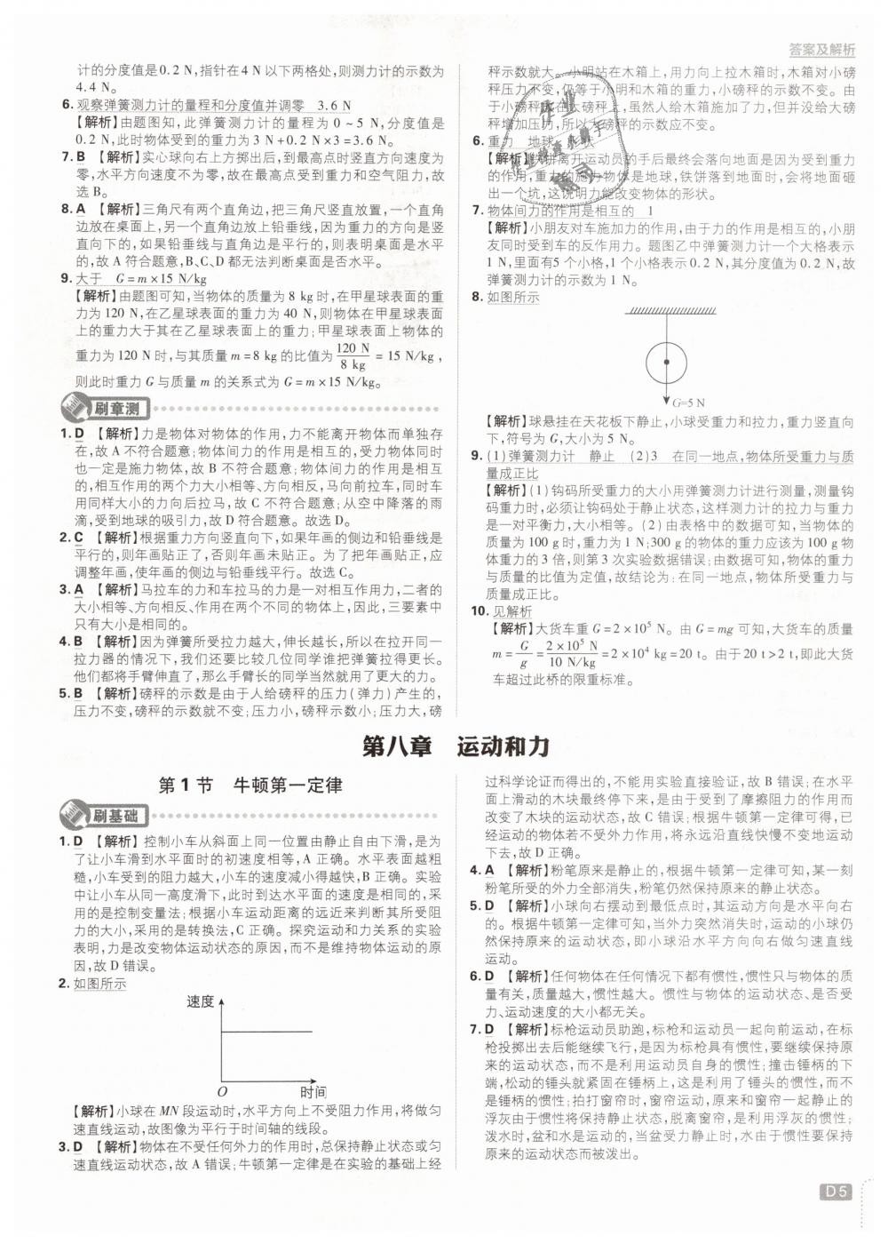 2019年初中必刷題八年級(jí)物理下冊(cè)人教版 第5頁(yè)