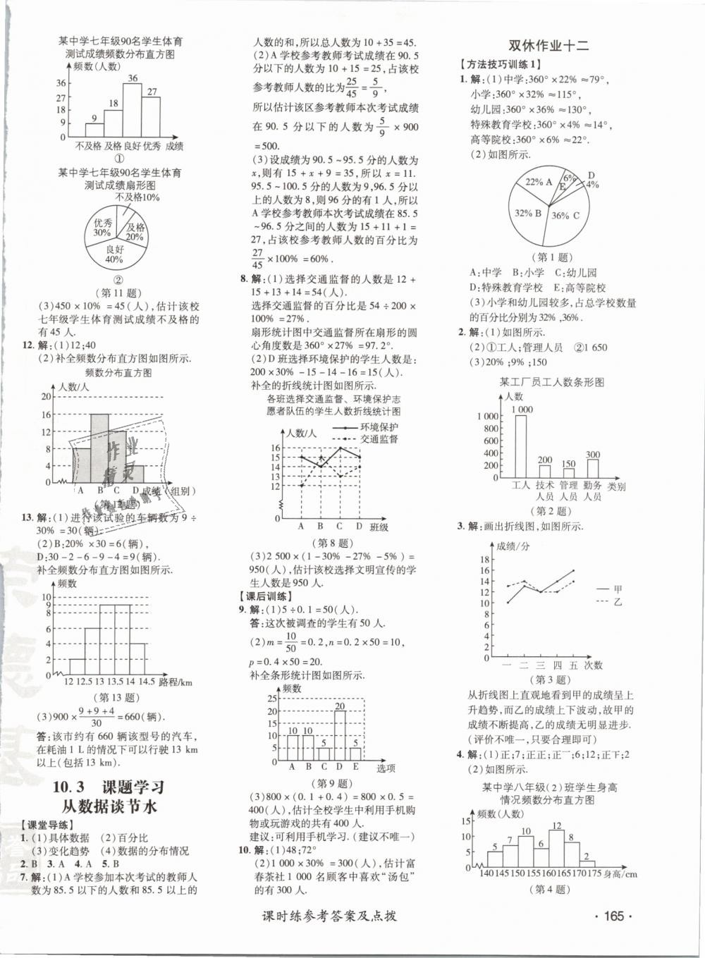 2019年點撥訓(xùn)練七年級數(shù)學(xué)下冊人教版 第30頁