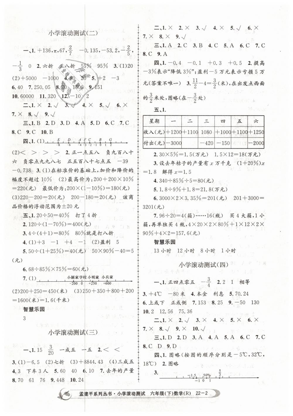 2019年孟建平小学滚动测试六年级数学下册人教版 第2页