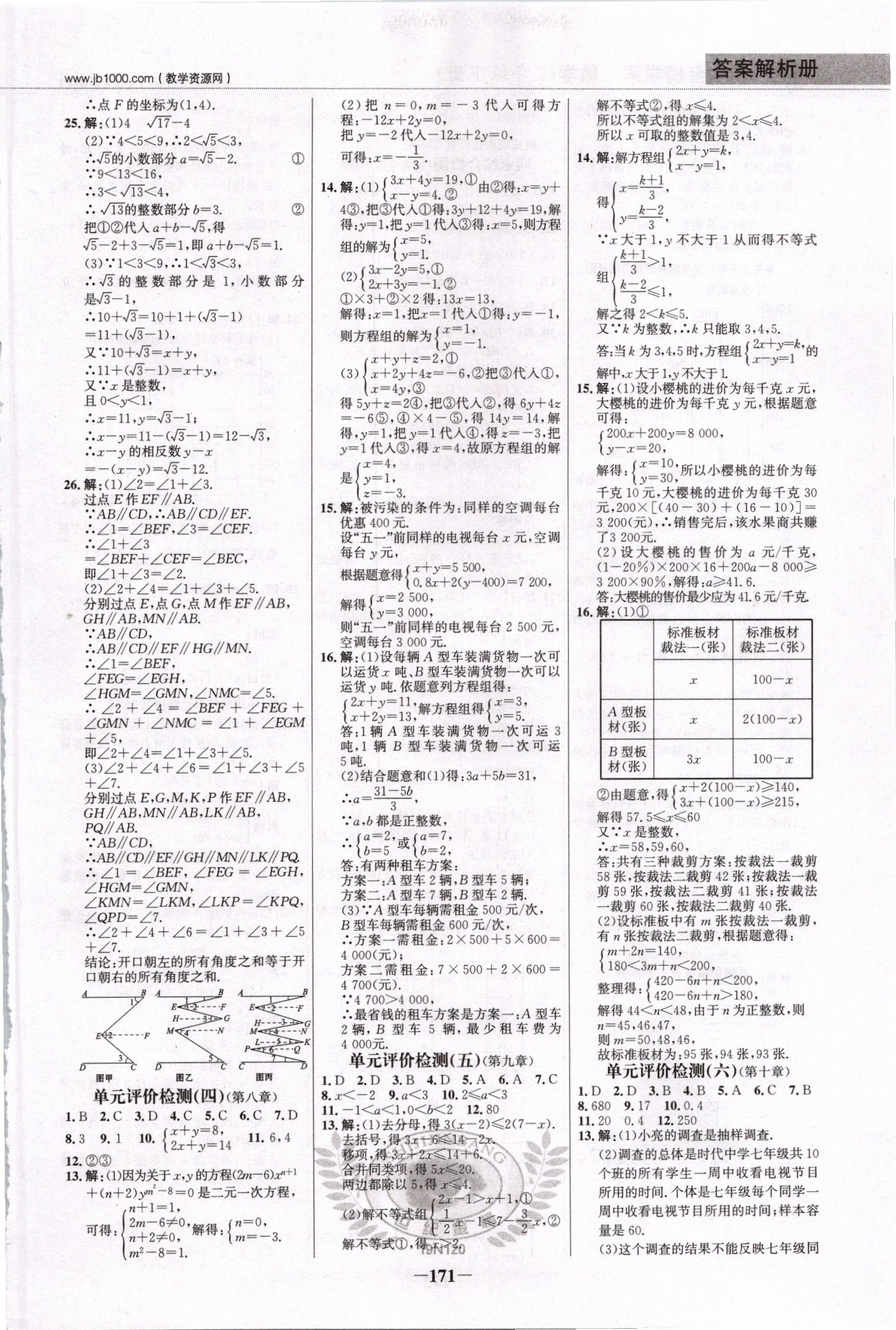 2019年世紀(jì)金榜金榜學(xué)案七年級數(shù)學(xué)下冊人教版 第22頁