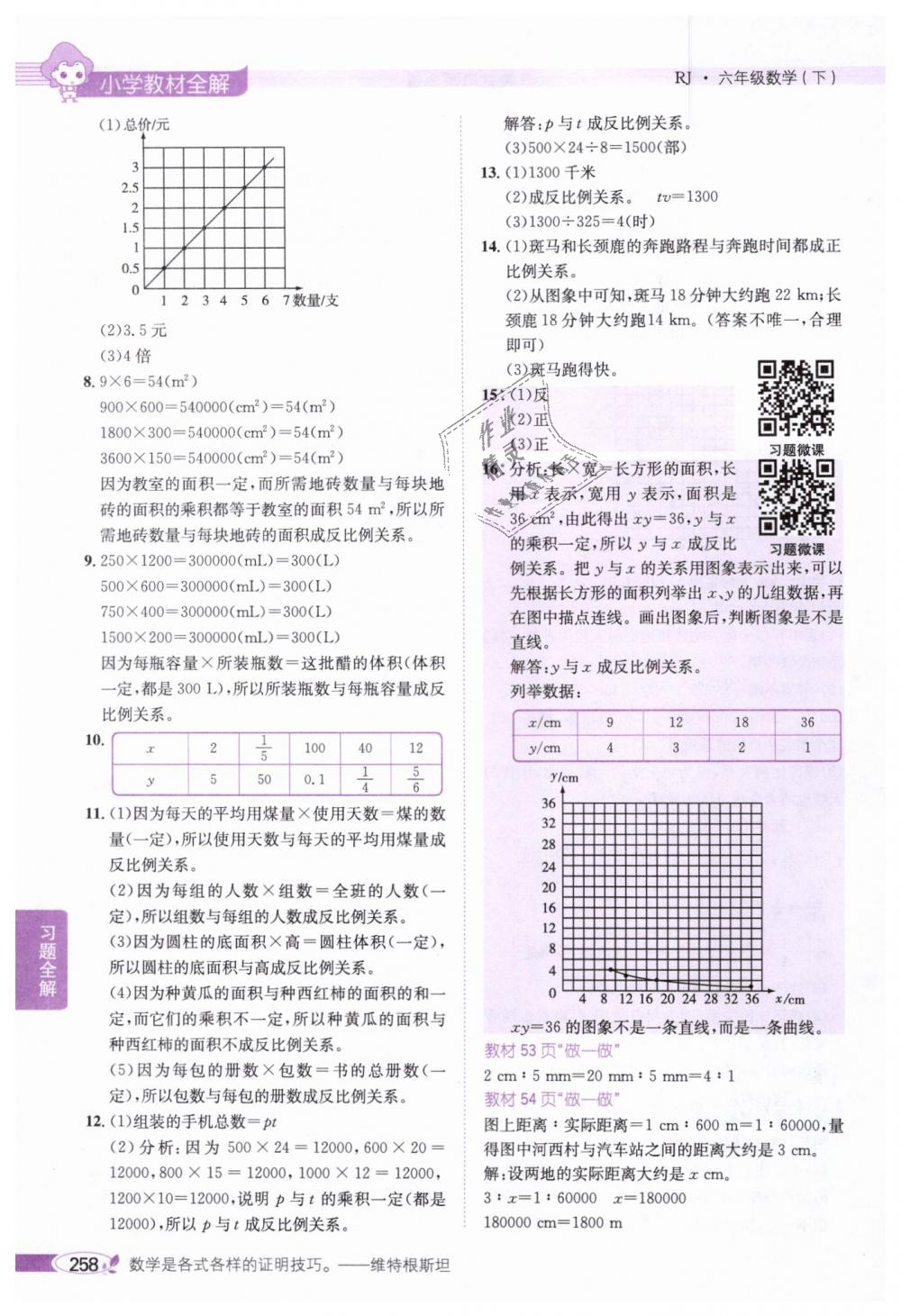 2019年小学教材全解六年级数学下册人教版 第28页