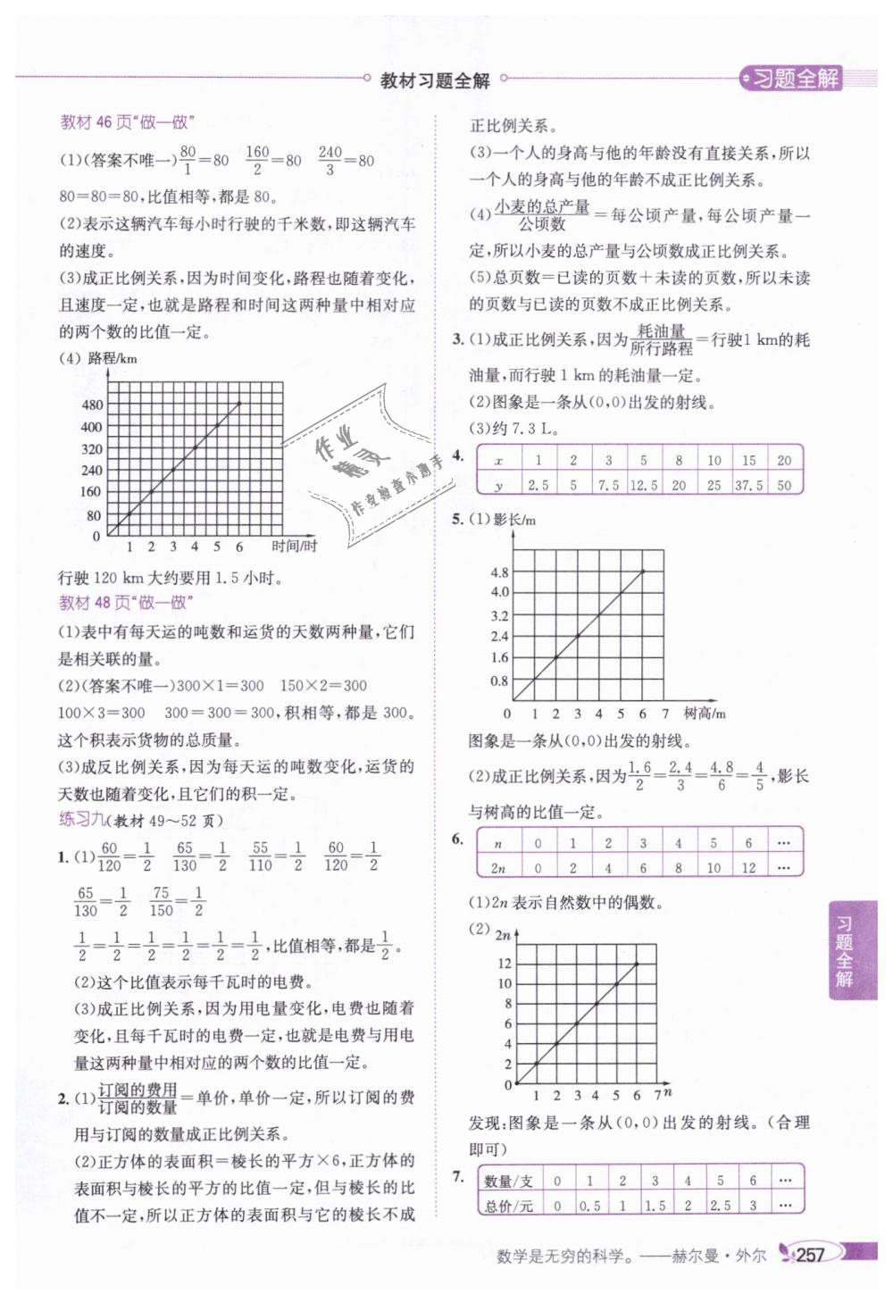 2019年小学教材全解六年级数学下册人教版 第27页