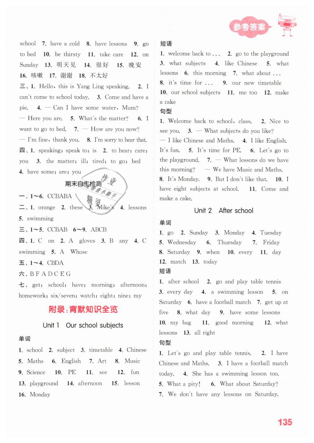 2019年小學(xué)英語默寫能手四年級下冊譯林版 第13頁