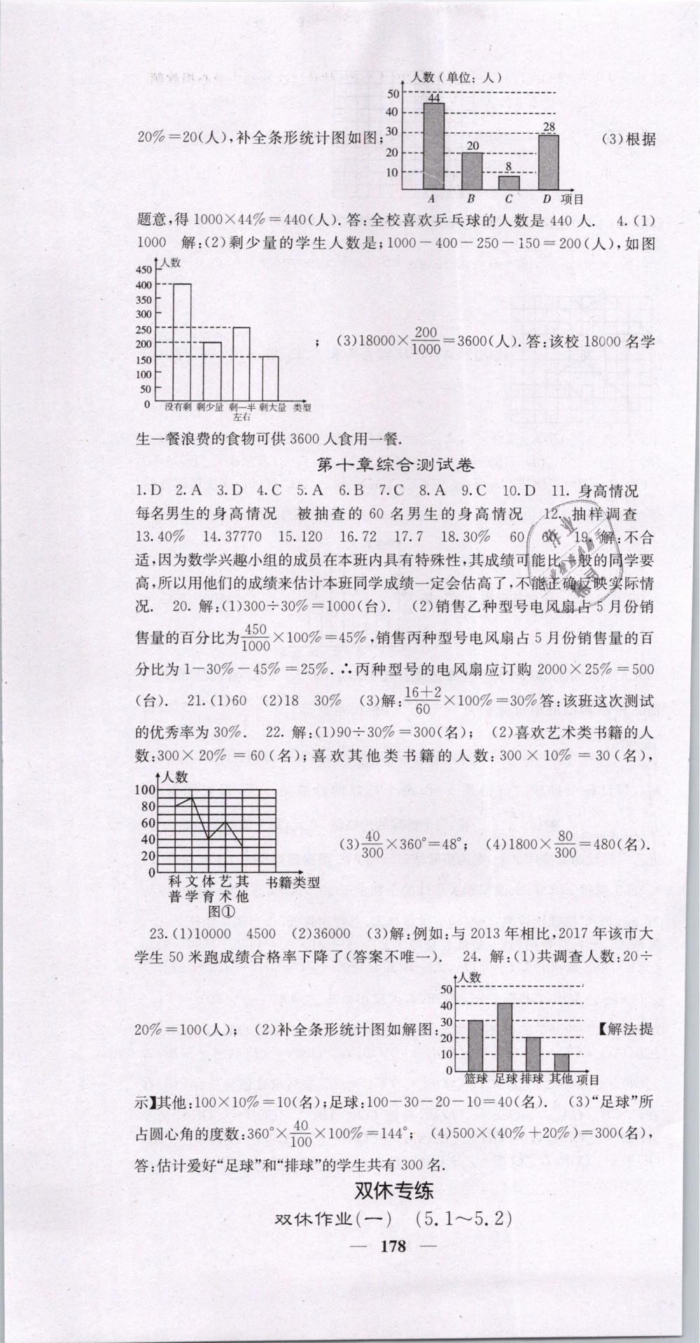 2019年名校課堂內(nèi)外七年級數(shù)學(xué)下冊人教版 第31頁