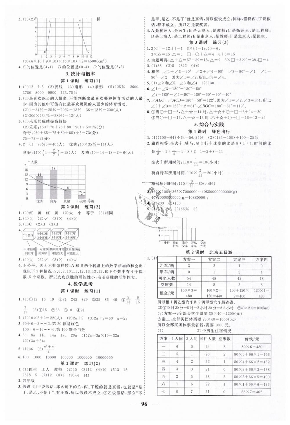 2019年阳光同学课时优化作业六年级数学下册人教版 第8页