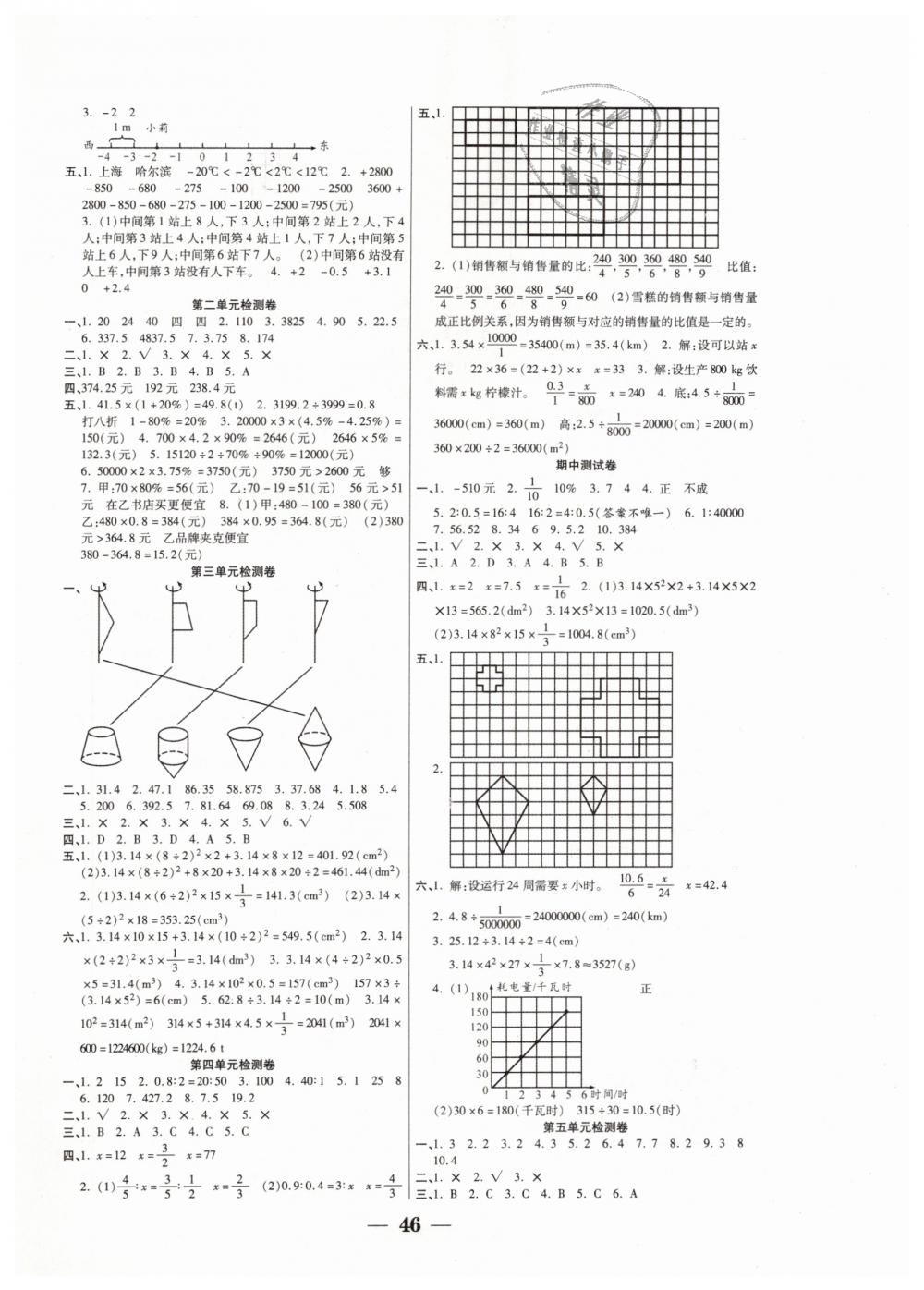 2019年世紀百通主體課堂六年級數(shù)學(xué)下冊人教版 第6頁