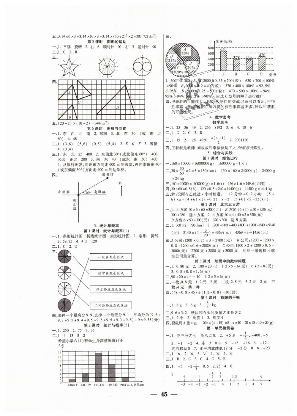 2019年世紀(jì)百通主體課堂六年級(jí)數(shù)學(xué)下冊(cè)人教版 第5頁