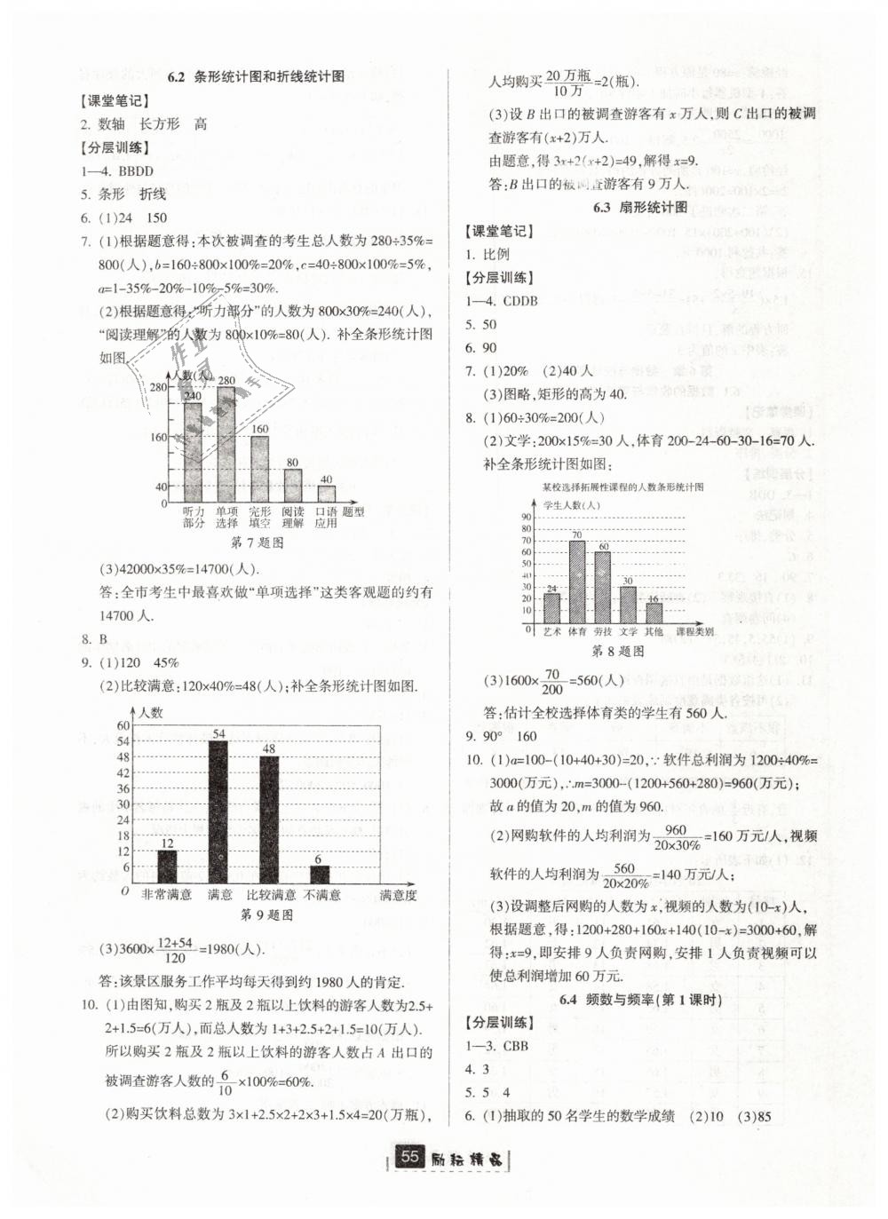 2019年勵(lì)耘書業(yè)勵(lì)耘新同步七年級(jí)數(shù)學(xué)下冊(cè)浙教版 第19頁(yè)