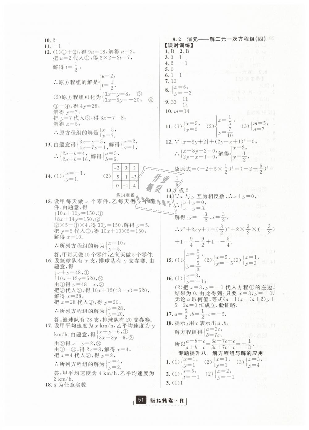 2019年勵耘書業(yè)勵耘新同步七年級數(shù)學(xué)下冊人教版 第19頁