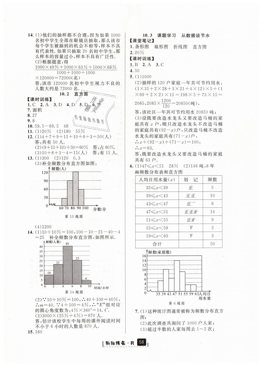 2019年勵(lì)耘書業(yè)勵(lì)耘新同步七年級(jí)數(shù)學(xué)下冊(cè)人教版 第26頁(yè)