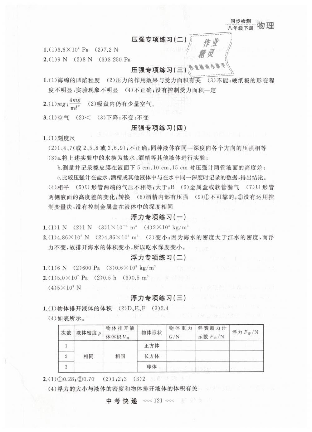 2019年中考快遞同步檢測八年級物理下冊人教版 第13頁