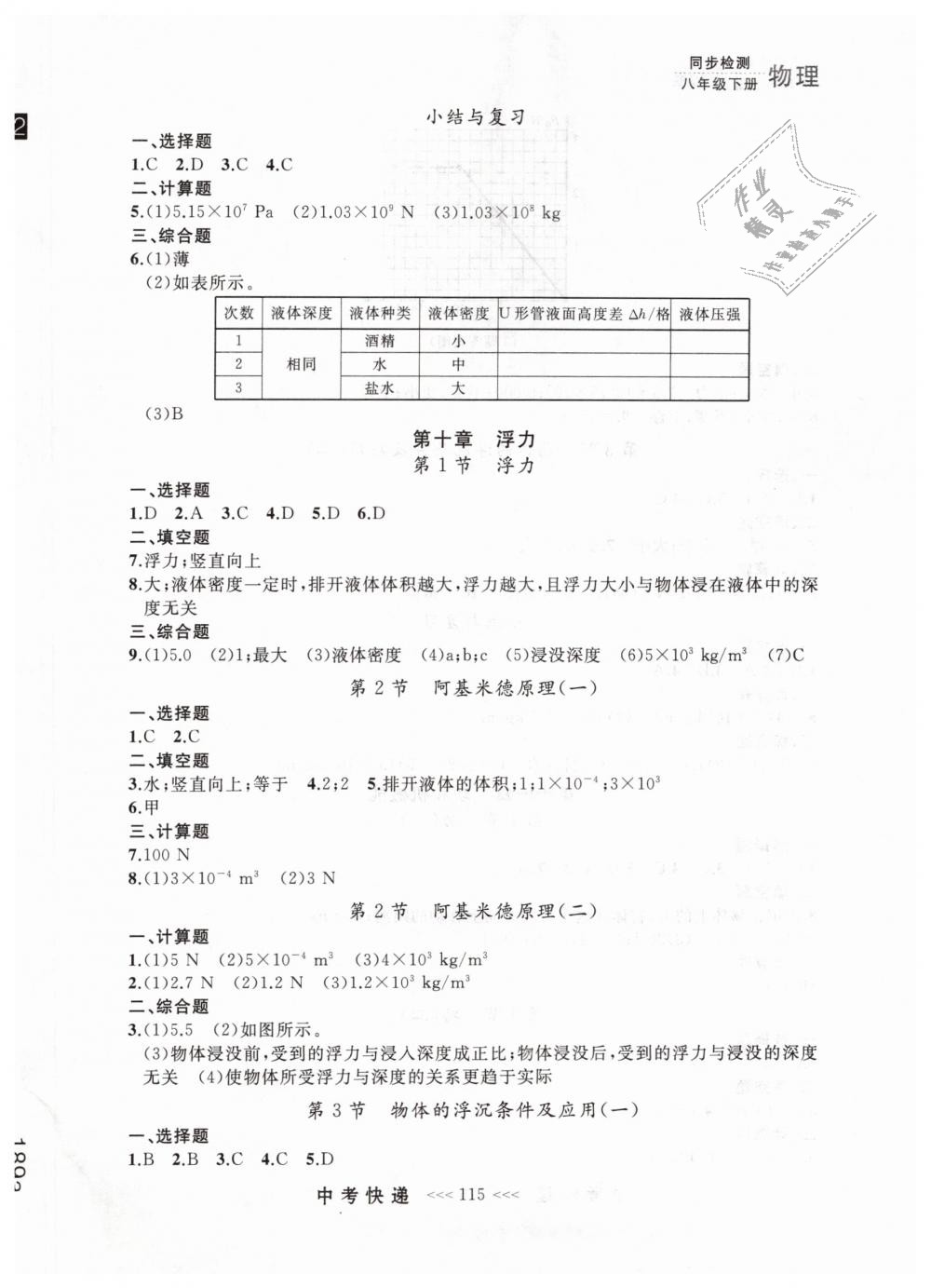 2019年中考快遞同步檢測八年級物理下冊人教版 第7頁