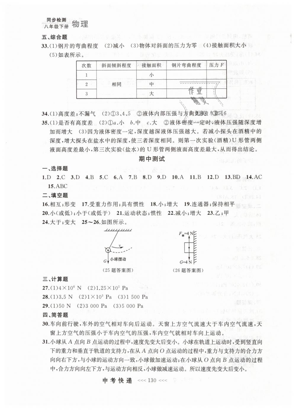 2019年中考快遞同步檢測八年級物理下冊人教版 第22頁