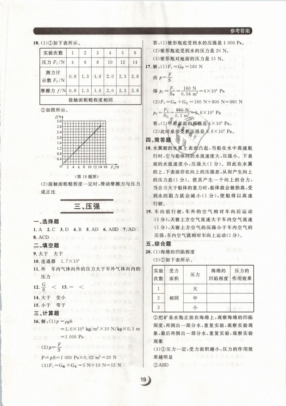 2019年點(diǎn)石成金金牌每課通八年級(jí)物理下冊(cè)人教版 第19頁