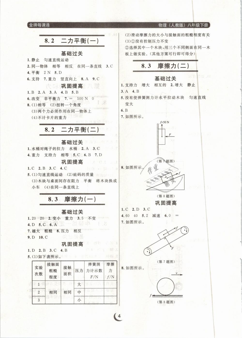 2019年點(diǎn)石成金金牌每課通八年級(jí)物理下冊(cè)人教版 第4頁(yè)