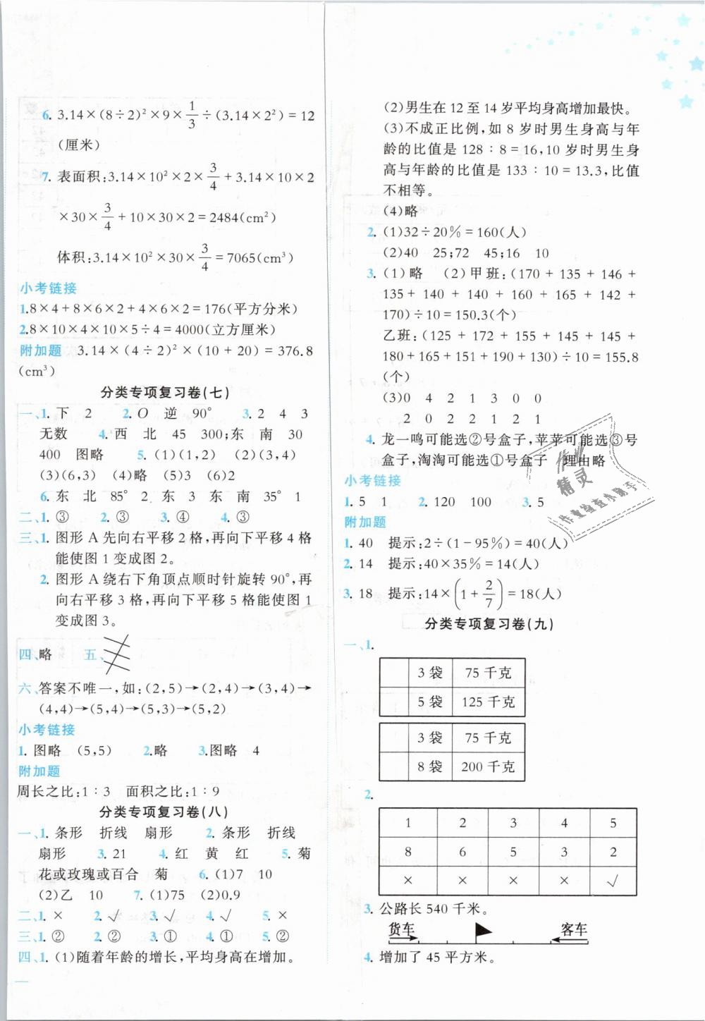 2019年黃岡小狀元達標卷六年級數(shù)學下冊北師大版 第6頁