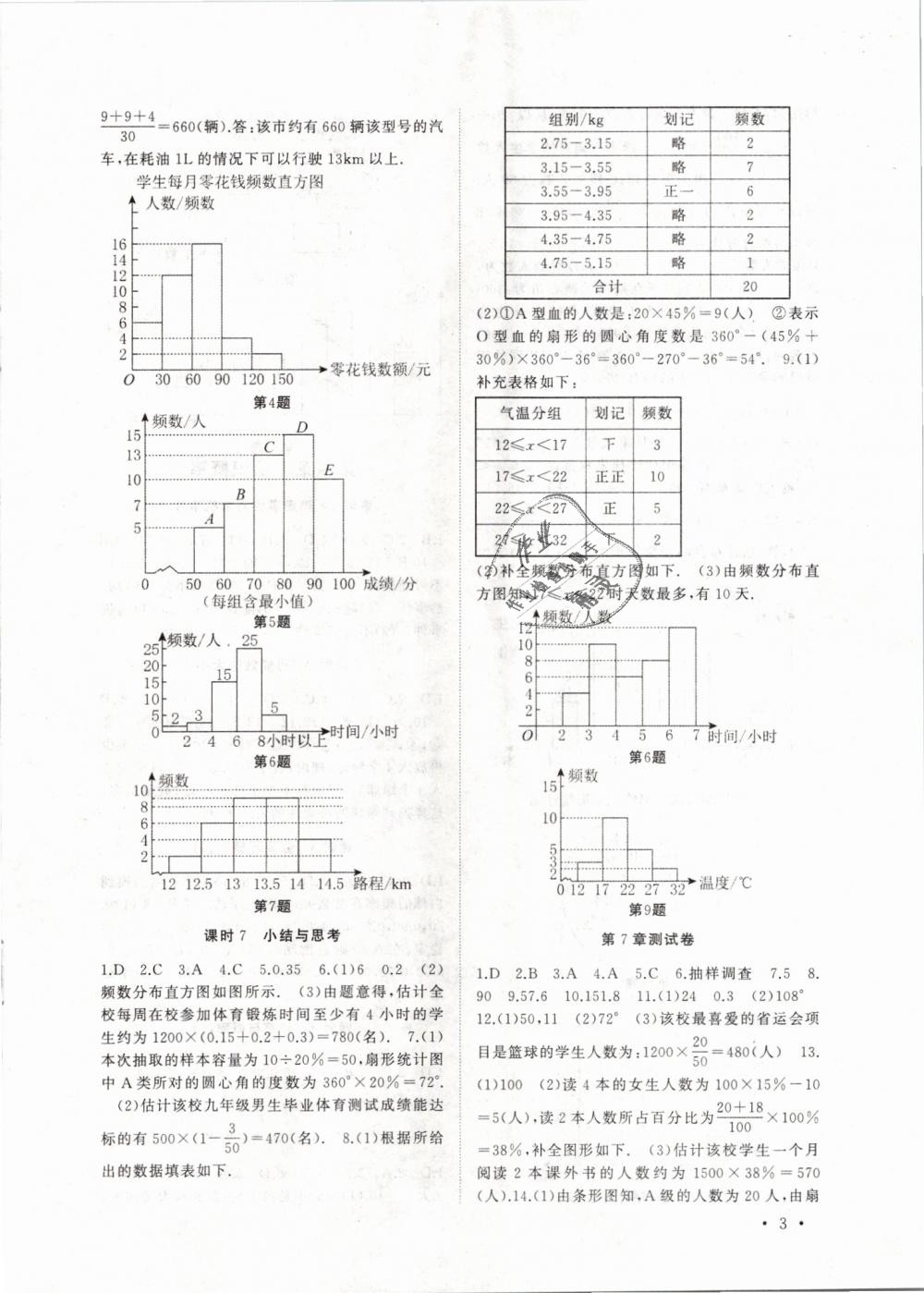 2019年高效精練八年級(jí)數(shù)學(xué)下冊(cè)蘇科版 第3頁(yè)