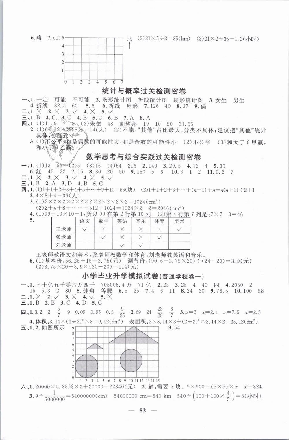 2019年一線名師全優(yōu)好卷六年級數(shù)學(xué)下冊人教版 第6頁