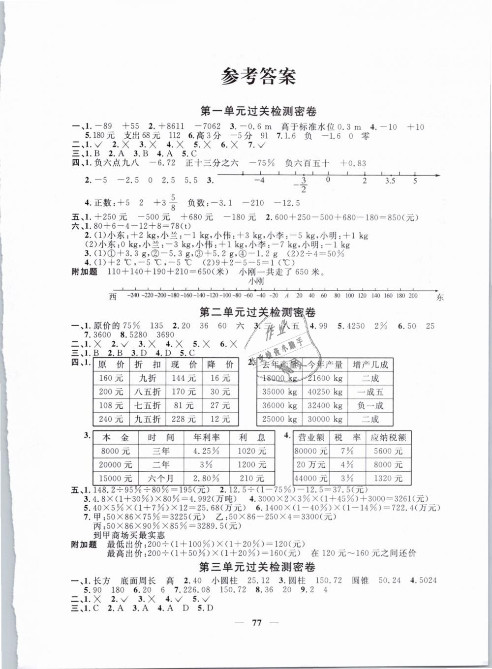 2019年一線名師全優(yōu)好卷六年級(jí)數(shù)學(xué)下冊(cè)人教版 第1頁(yè)