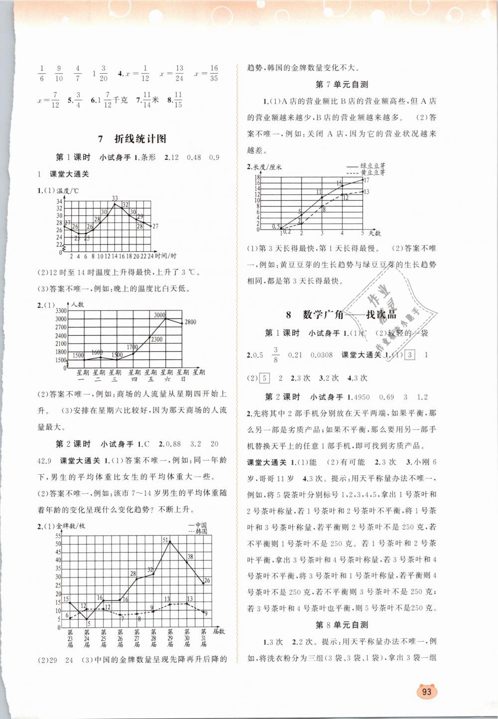 2019年新课程学习与测评同步学习五年级数学下册人教版 第7页