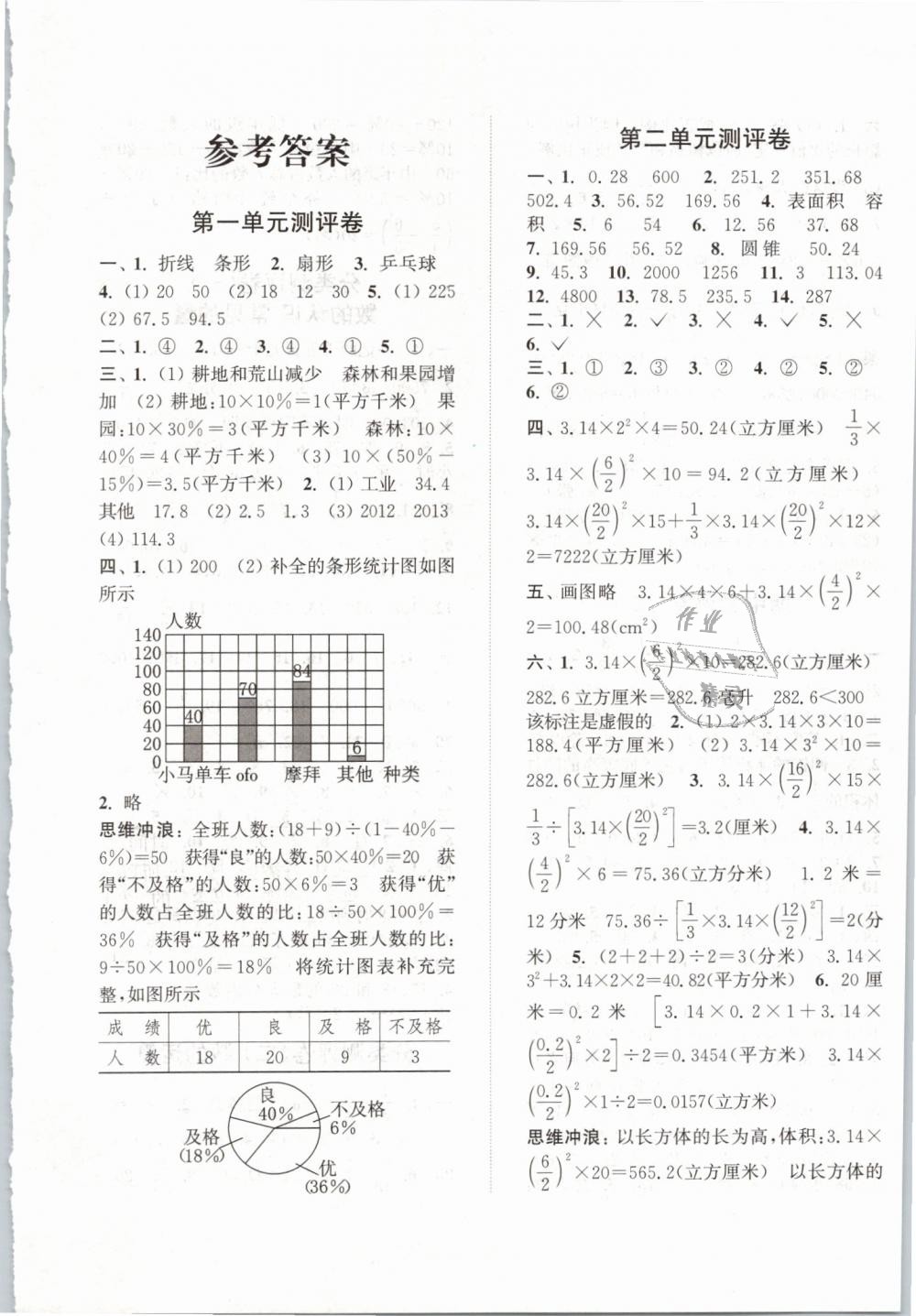 2019年通城學(xué)典小學(xué)全程測評卷六年級數(shù)學(xué)下冊蘇教版江蘇專版 第1頁