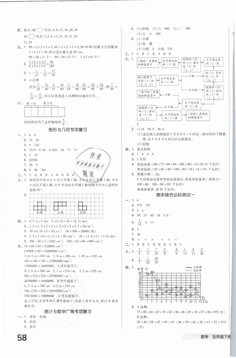 2019年全品小復(fù)習(xí)五年級(jí)數(shù)學(xué)下冊(cè)人教版 第7頁