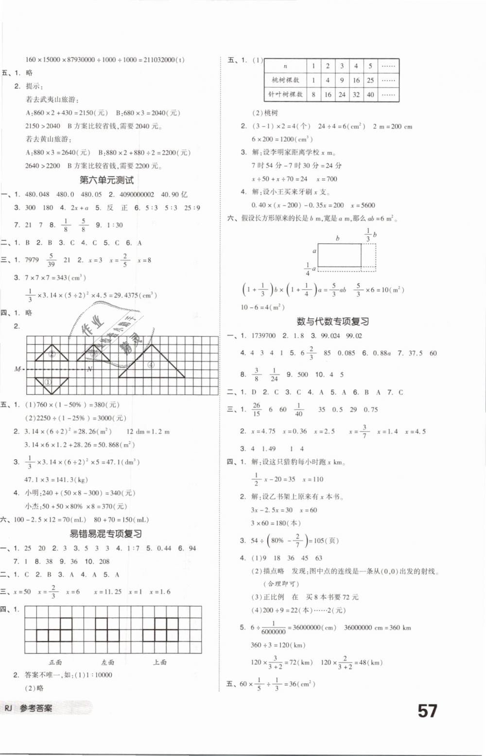 2019年全品小復(fù)習(xí)六年級數(shù)學(xué)下冊人教版 第6頁