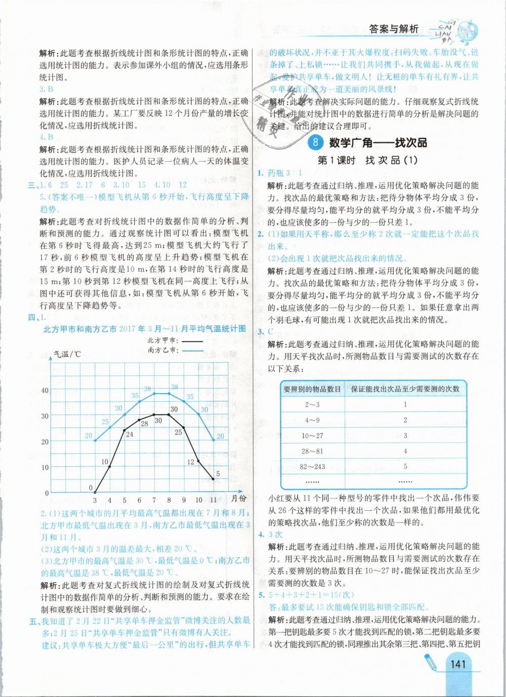 2019年七彩練霸五年級(jí)數(shù)學(xué)下冊(cè)人教版 第49頁(yè)