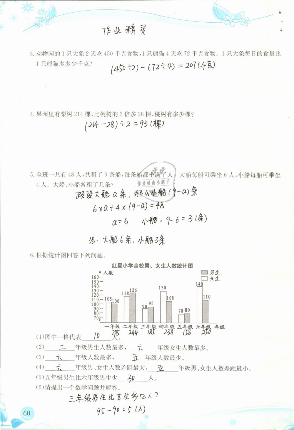 2019年小學(xué)生學(xué)習(xí)指導(dǎo)叢書四年級數(shù)學(xué)下冊人教版 參考答案第60頁