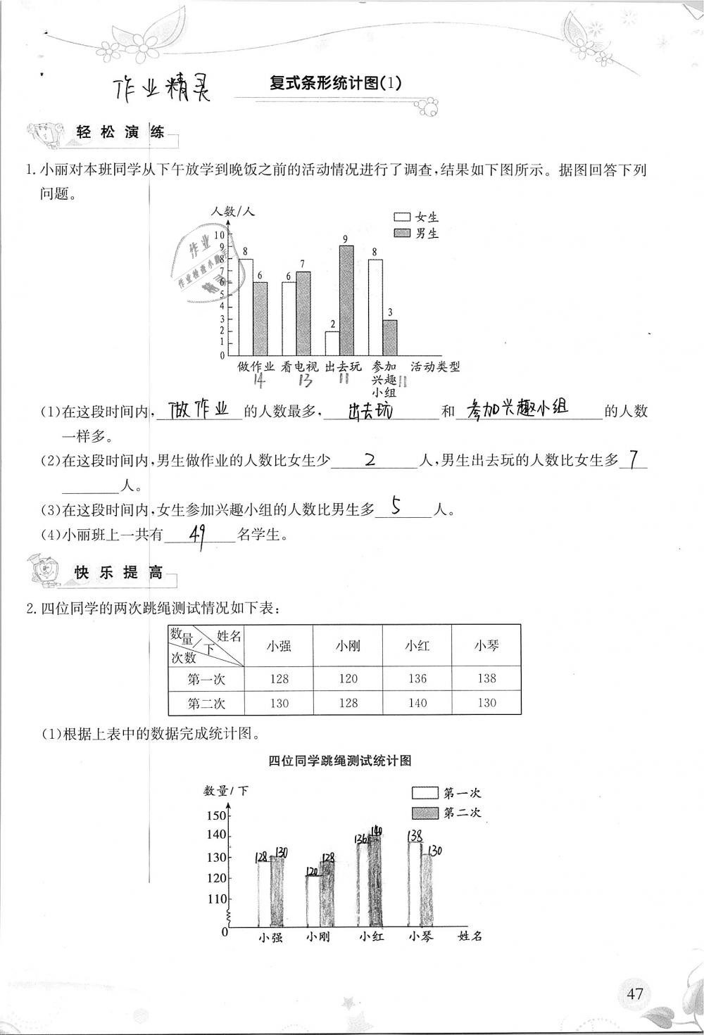 2019年小學(xué)生學(xué)習(xí)指導(dǎo)叢書四年級數(shù)學(xué)下冊人教版 參考答案第47頁