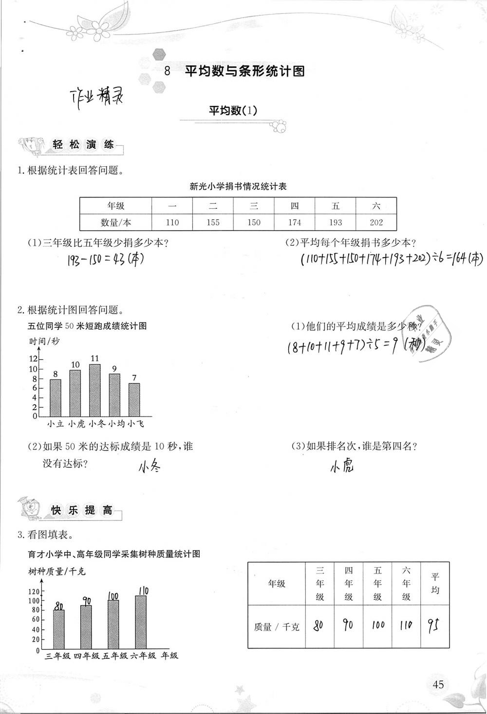 2019年小學(xué)生學(xué)習(xí)指導(dǎo)叢書四年級(jí)數(shù)學(xué)下冊(cè)人教版 參考答案第45頁