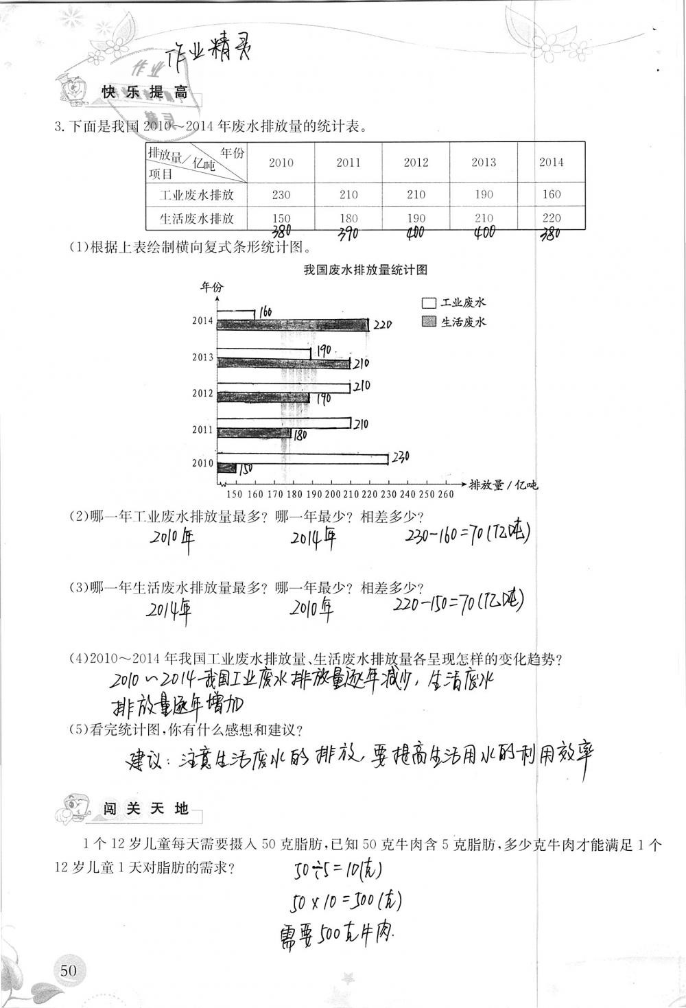 2019年小學(xué)生學(xué)習(xí)指導(dǎo)叢書四年級數(shù)學(xué)下冊人教版 參考答案第50頁