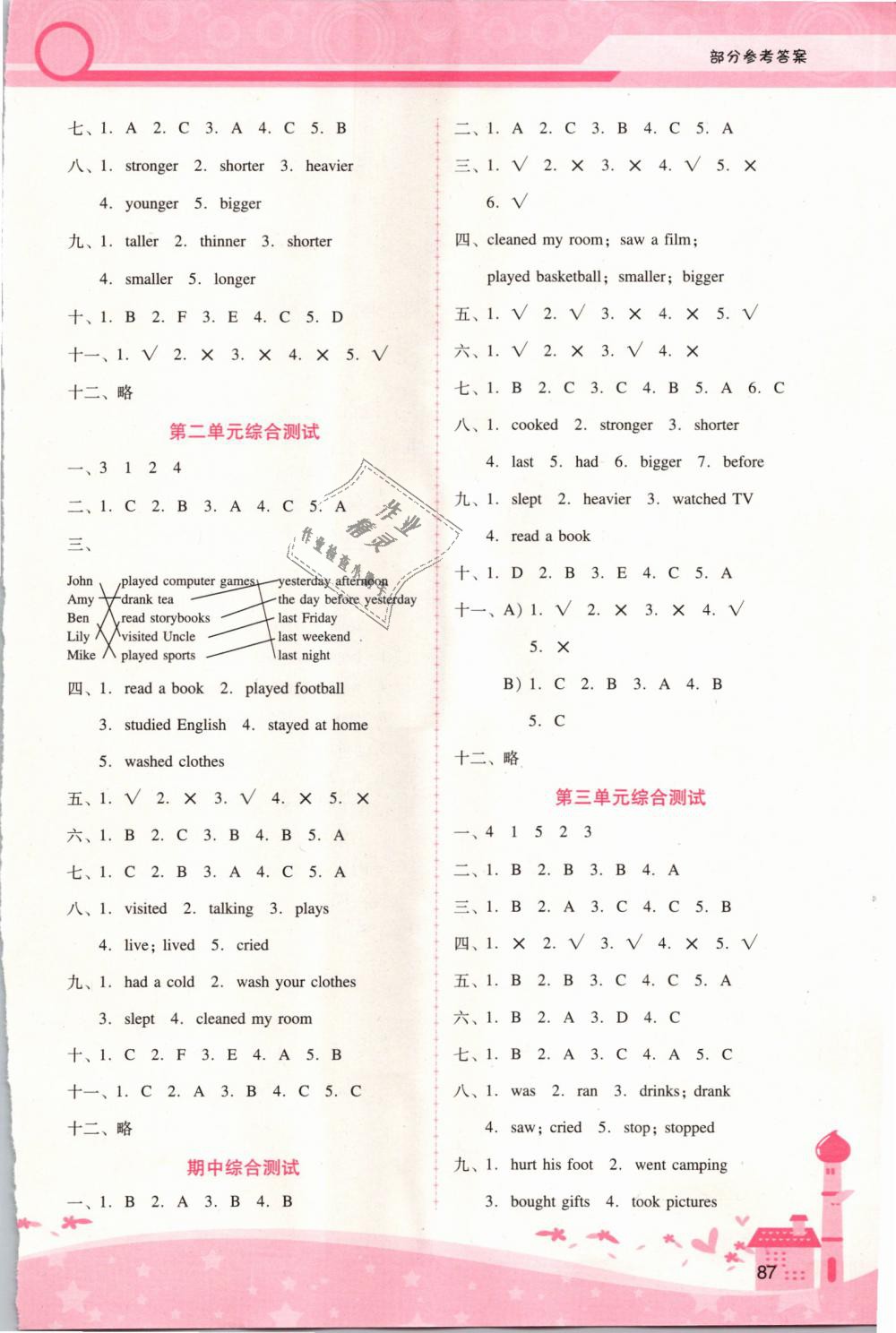 2019年自主与互动学习新课程学习辅导六年级英语下册人教PEP版 第4页