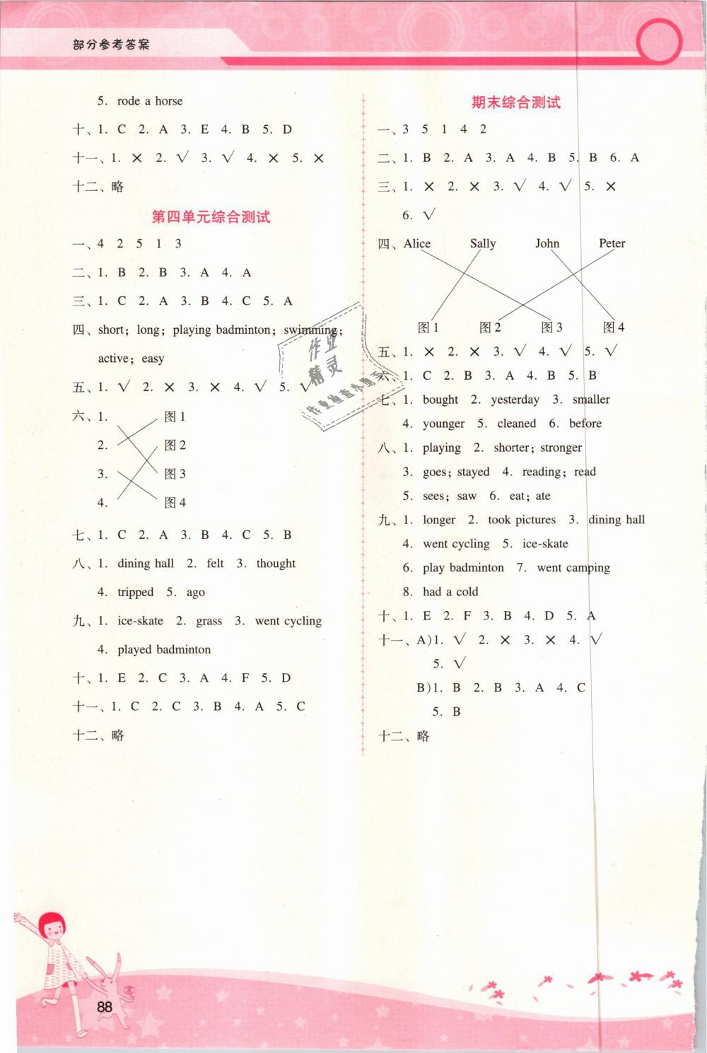 2019年自主与互动学习新课程学习辅导六年级英语下册人教PEP版 第5页