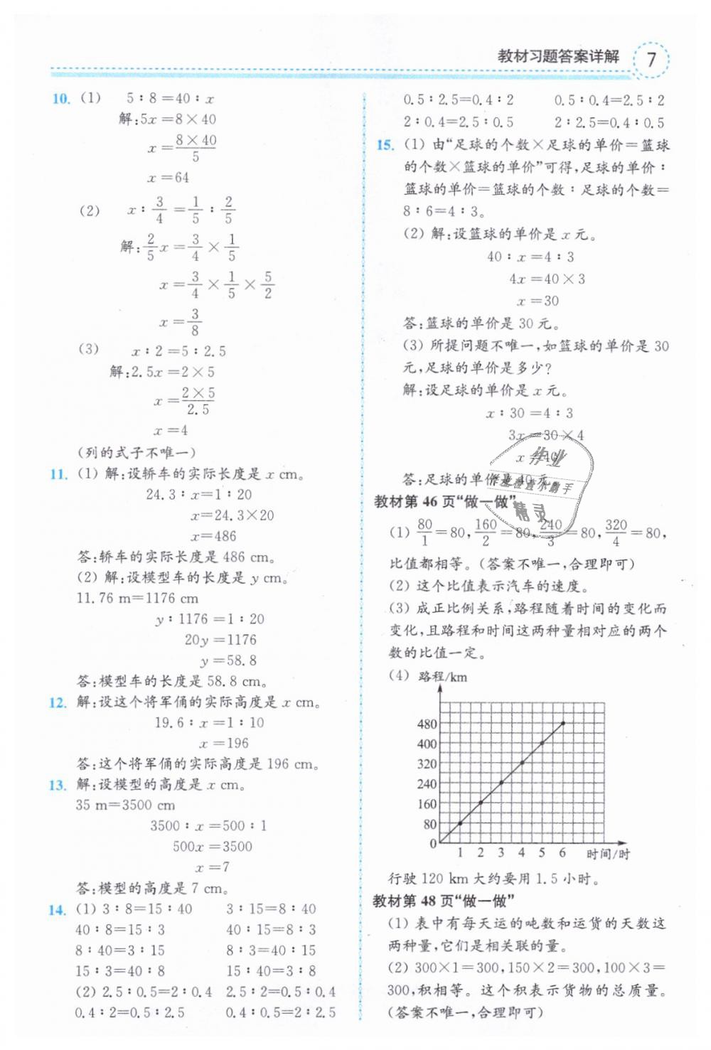 2019年教材课本六年级数学下册人教版 第7页
