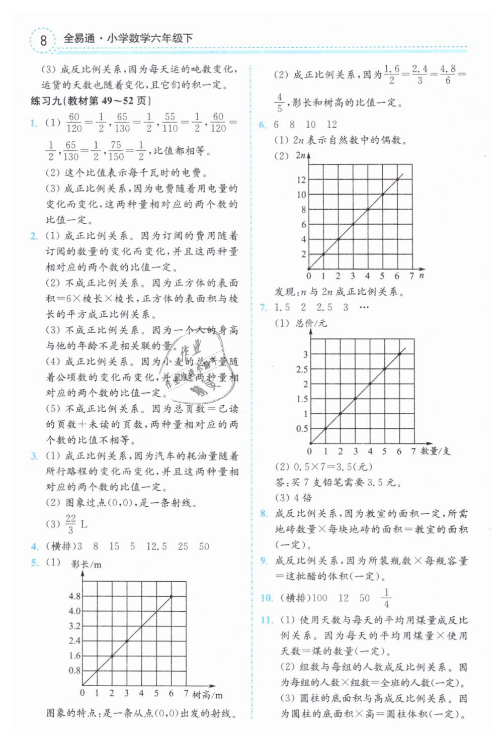 2019年教材课本六年级数学下册人教版 第8页
