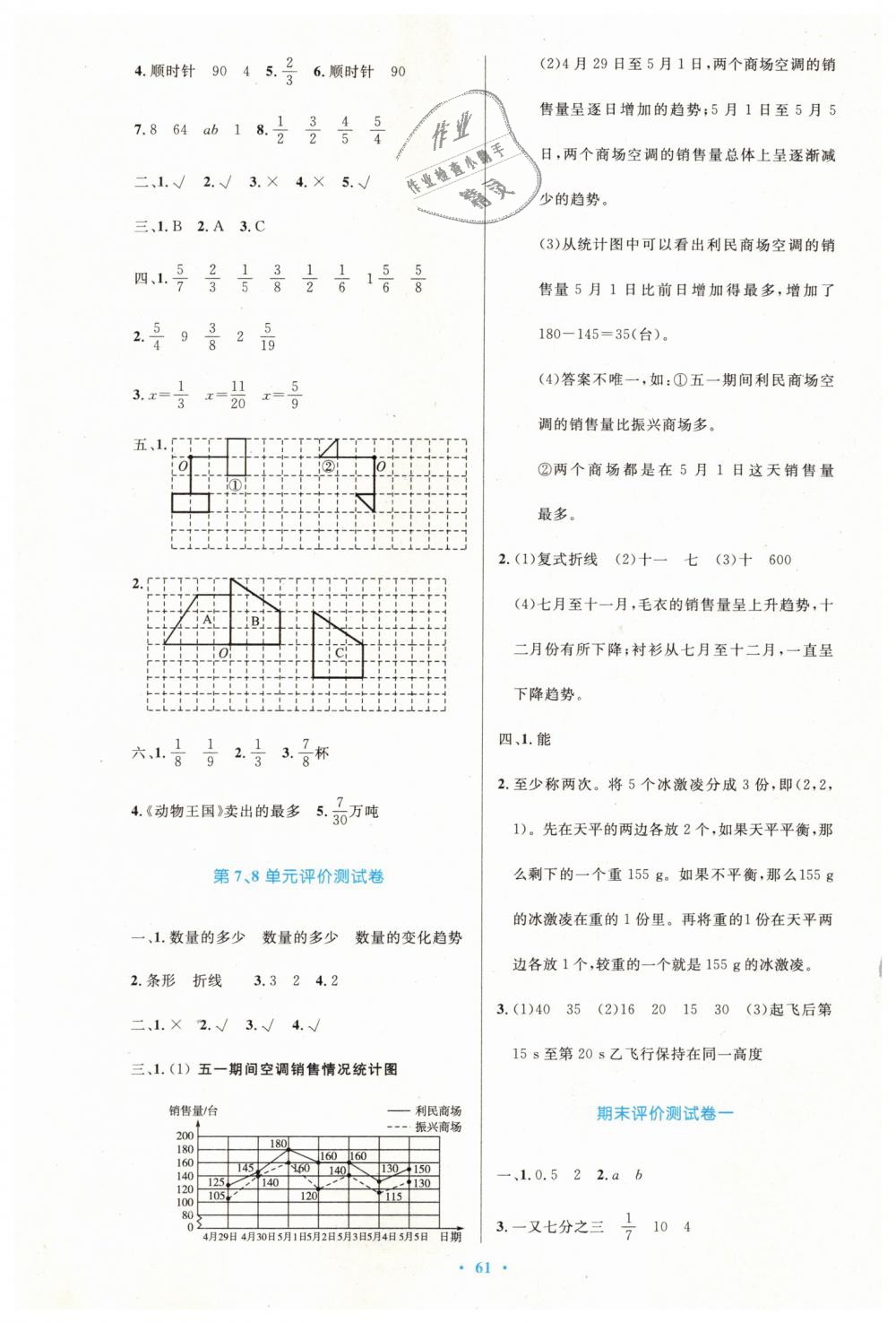 2019年小学同步测控优化设计五年级数学下册人教版增强版 第17页
