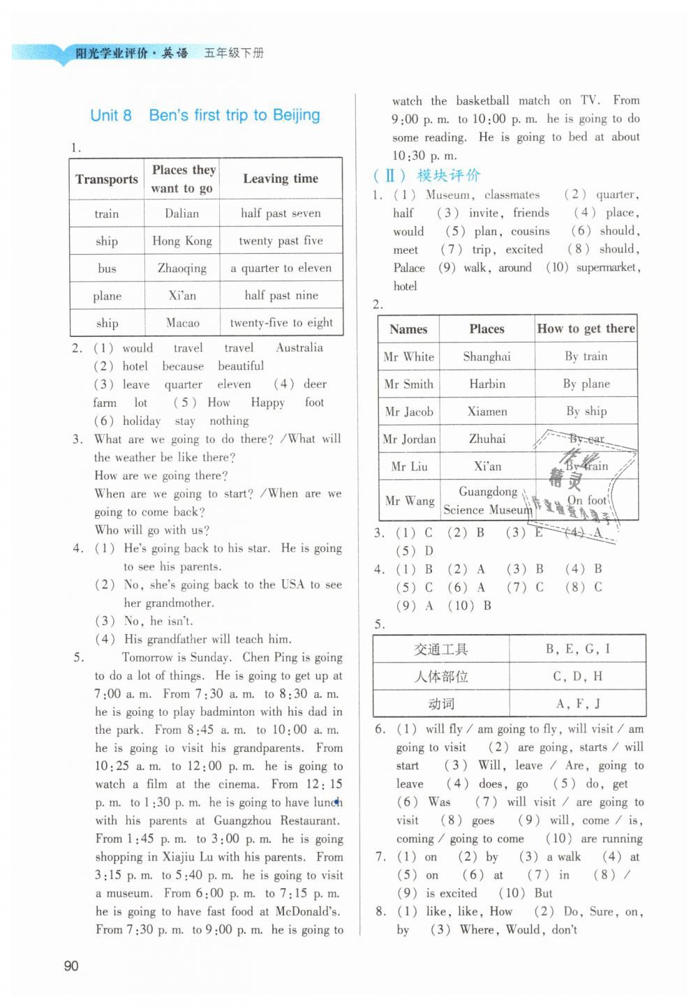 2019年阳光学业评价五年级英语下册教科版 第5页