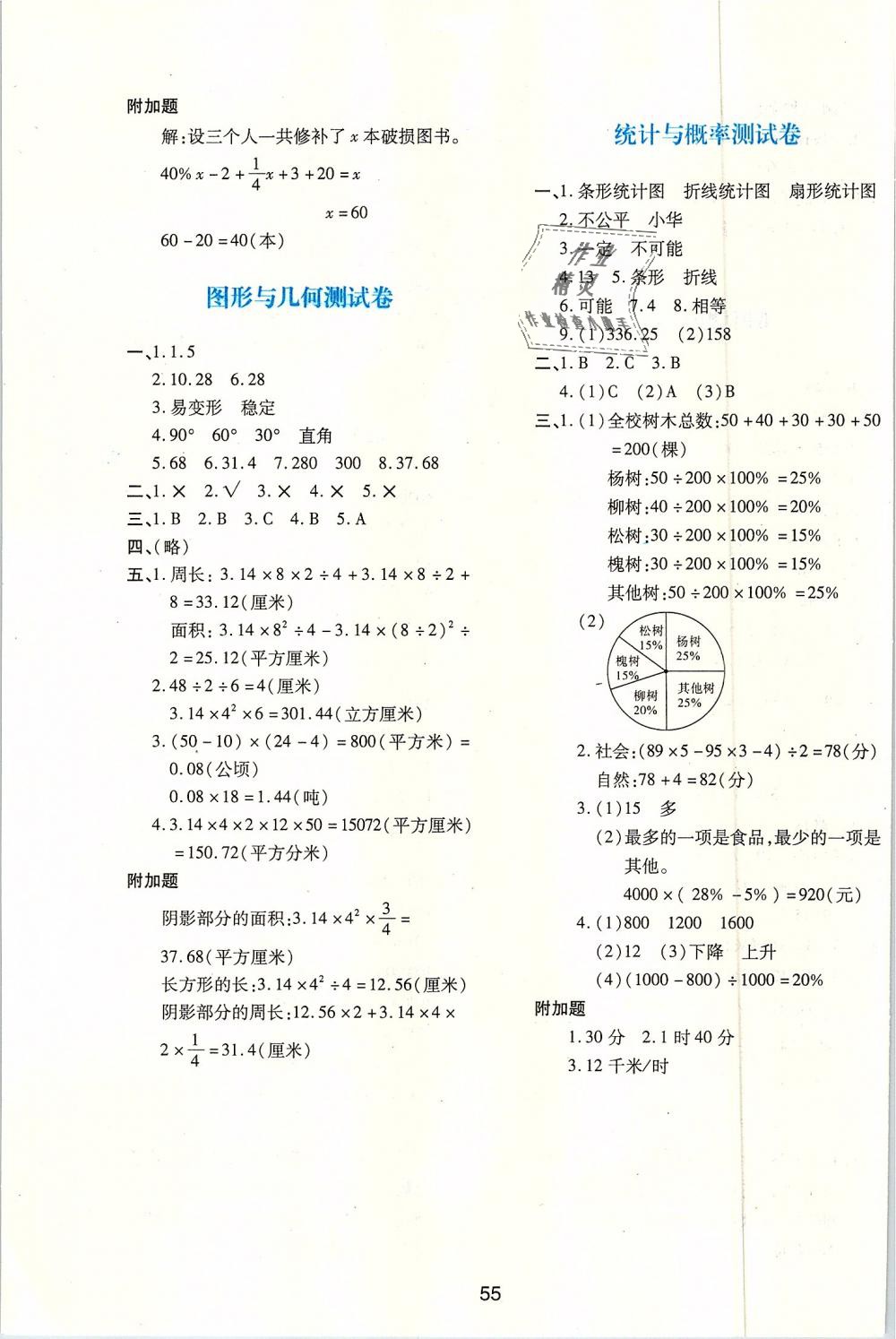 2019年新課程學(xué)習(xí)與評(píng)價(jià)六年級(jí)數(shù)學(xué)下冊(cè)人教版 第11頁