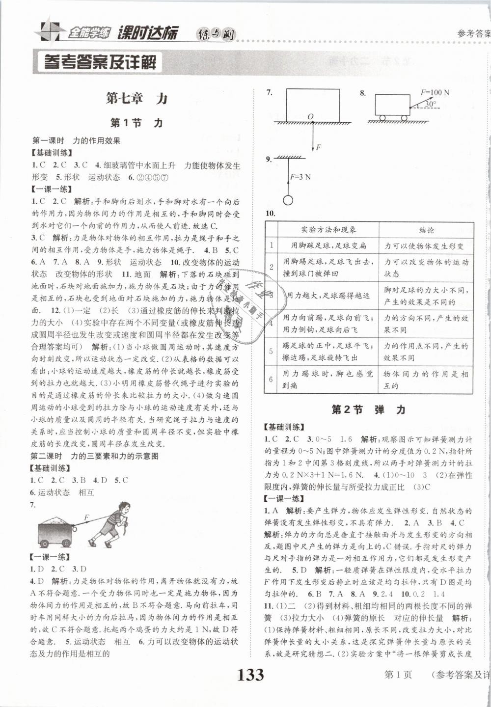 2019年課時(shí)達(dá)標(biāo)練與測(cè)八年級(jí)物理下冊(cè)人教版 第1頁(yè)