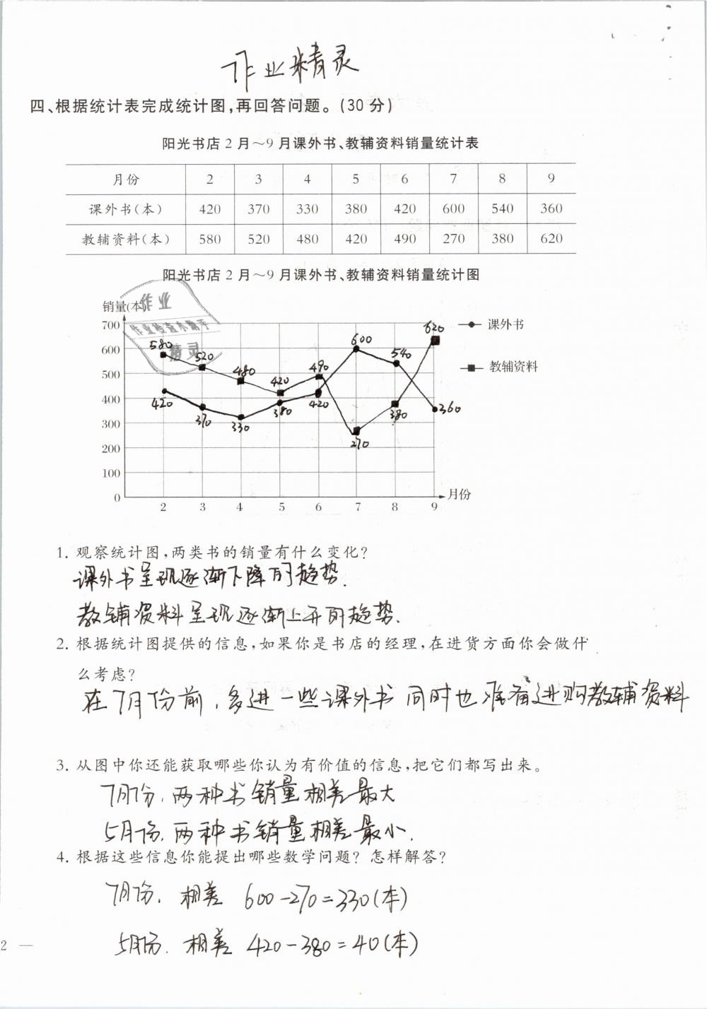 2019年小学数学同步练习五年级下册西师大版西南师范大学出版社 参考答案第85页