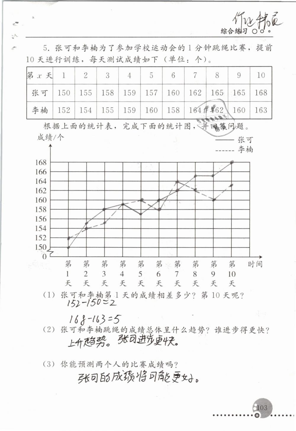 2019年配套練習(xí)冊(cè)六年級(jí)數(shù)學(xué)下冊(cè)人教版人民教育出版社 第103頁(yè)