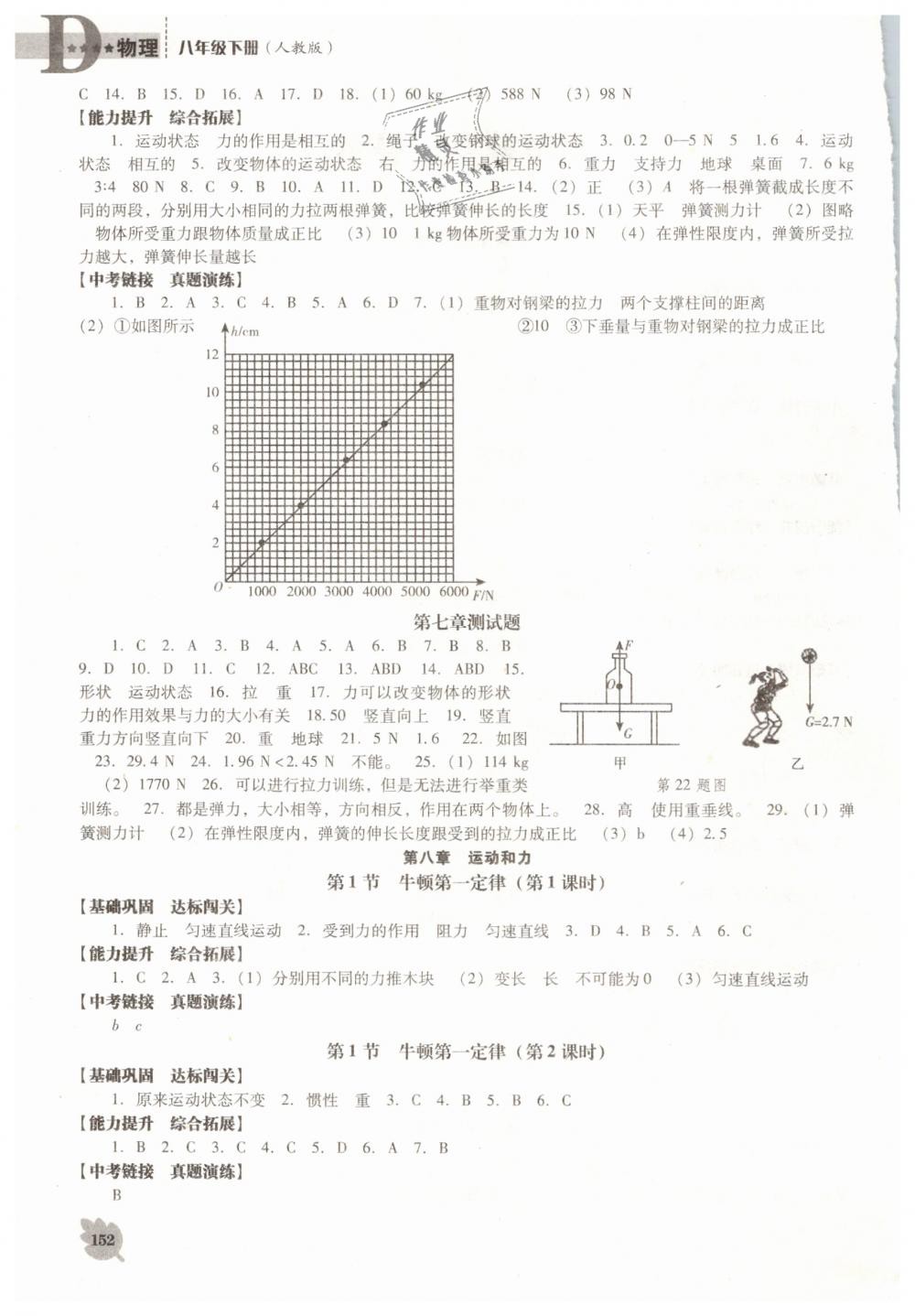 2019年新课程物理能力培养八年级下册人教版D版 第2页