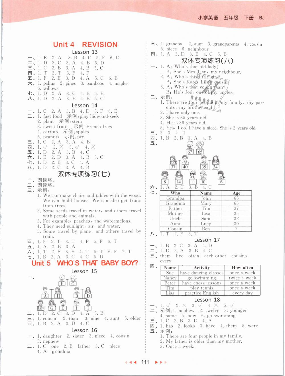 2019年53天天練小學英語五年級下冊北京版 第3頁