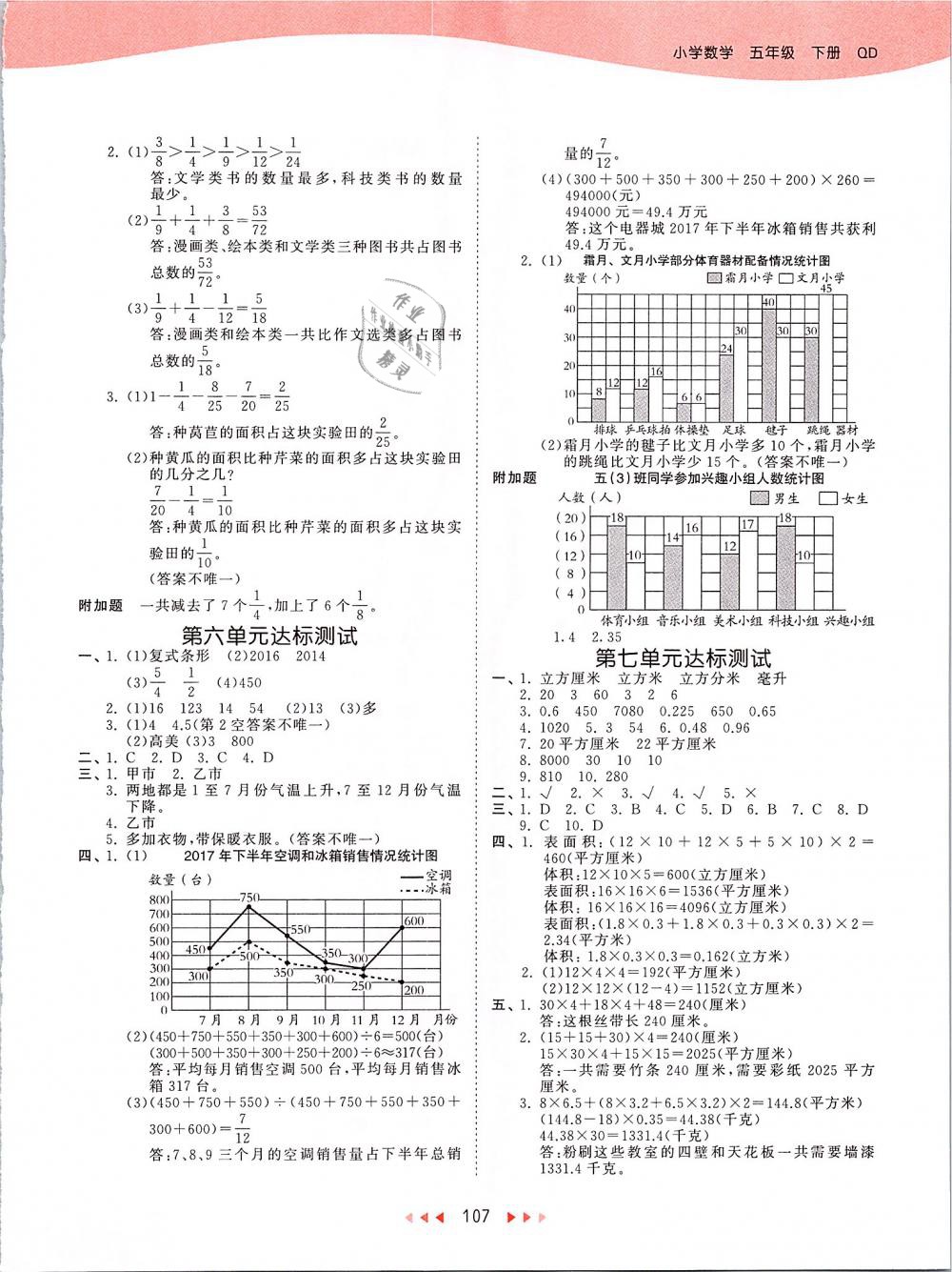 2019年53天天練五年級(jí)數(shù)學(xué)下冊(cè)青島版 第15頁(yè)