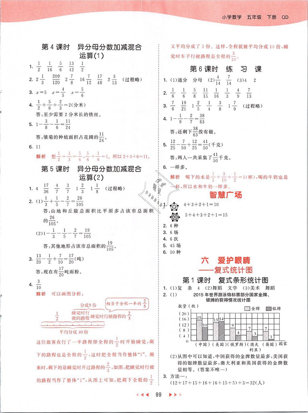 2019年53天天練五年級(jí)數(shù)學(xué)下冊(cè)青島版 第7頁(yè)