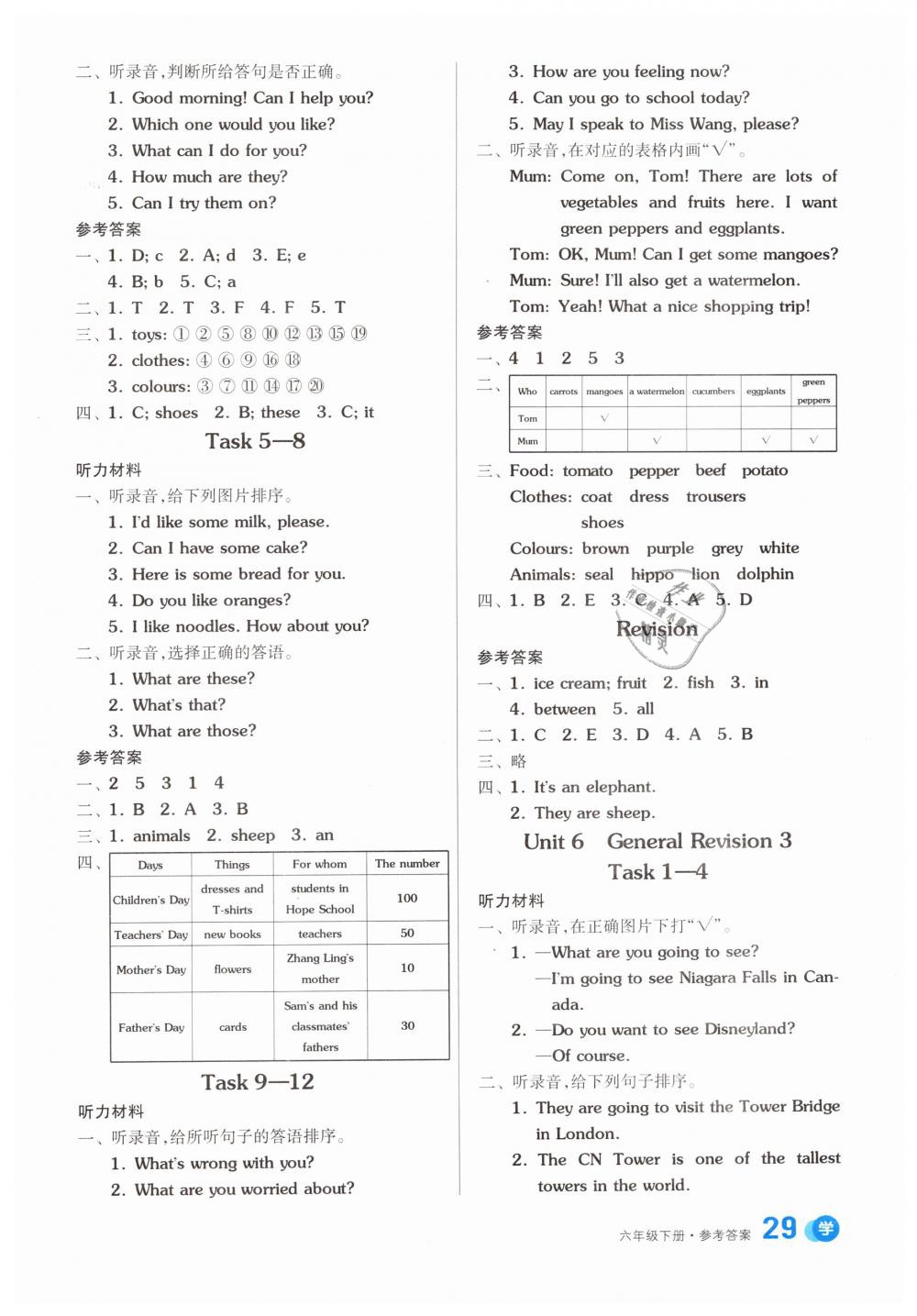 2019年全品學練考六年級英語下冊人教精通版 第13頁