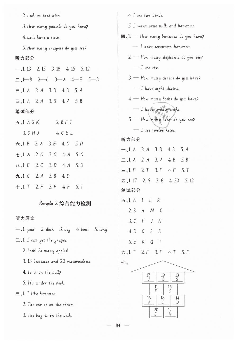 2019年陽光同學(xué)課時(shí)優(yōu)化作業(yè)三年級(jí)英語下冊(cè)人教PEP版 第10頁